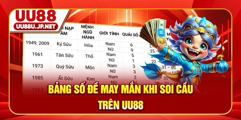 Bảng số đề may mắn khi soi cầu trên UU88